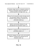 Systems and Methods to Facilitate Offer Sharing diagram and image