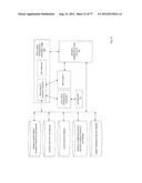 System for Targeting Advertising to Mobile Communication Facilities Using     Third Party Data diagram and image