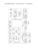 System for Targeting Advertising to Mobile Communication Facilities Using     Third Party Data diagram and image