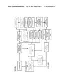 System for Targeting Advertising to Mobile Communication Facilities Using     Third Party Data diagram and image