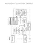 System for Targeting Advertising to Mobile Communication Facilities Using     Third Party Data diagram and image