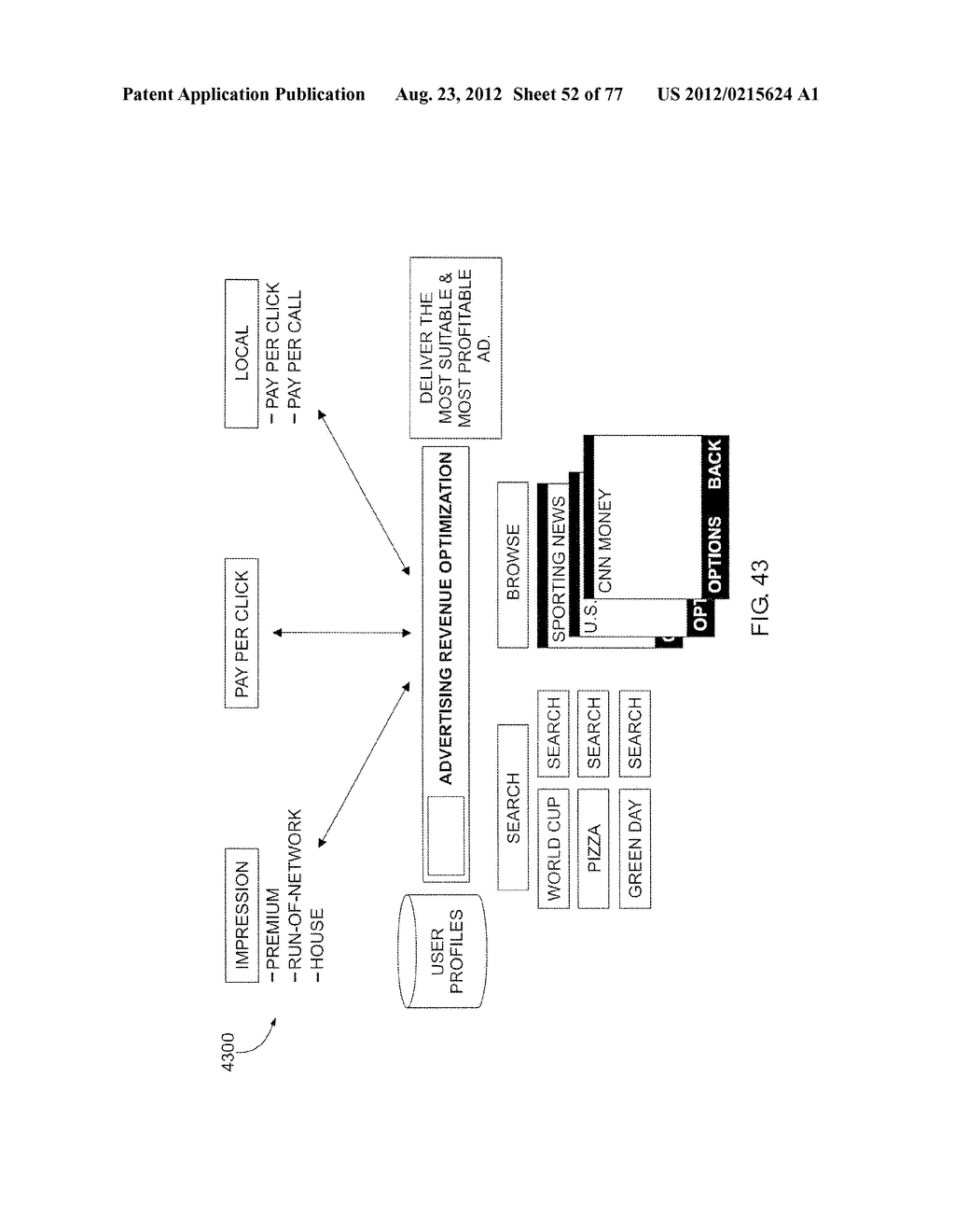 System for Targeting Advertising to Mobile Communication Facilities Using     Third Party Data - diagram, schematic, and image 54