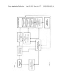 System for Targeting Advertising to Mobile Communication Facilities Using     Third Party Data diagram and image