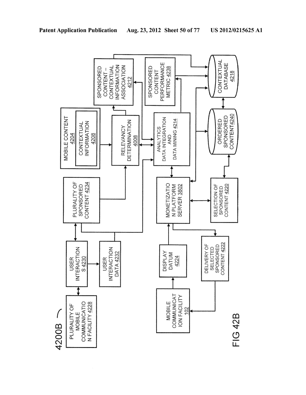 System for Targeting Advertising to Mobile Communication Facilities Using     Third Party Data - diagram, schematic, and image 52