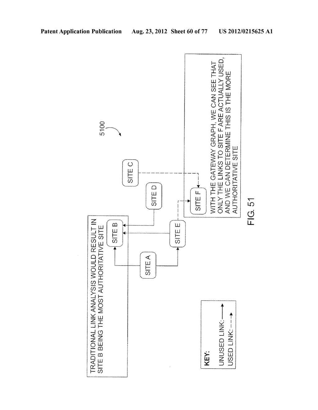 System for Targeting Advertising to Mobile Communication Facilities Using     Third Party Data - diagram, schematic, and image 62