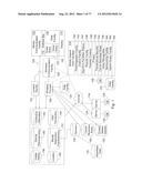 System for Targeting Advertising to Mobile Communication Facilities Using     Third Party Data diagram and image