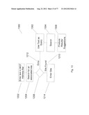 System for Targeting Advertising to Mobile Communication Facilities Using     Third Party Data diagram and image