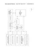 System for Targeting Advertising to Mobile Communication Facilities Using     Third Party Data diagram and image