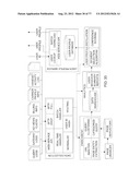 System for Targeting Advertising to Mobile Communication Facilities Using     Third Party Data diagram and image