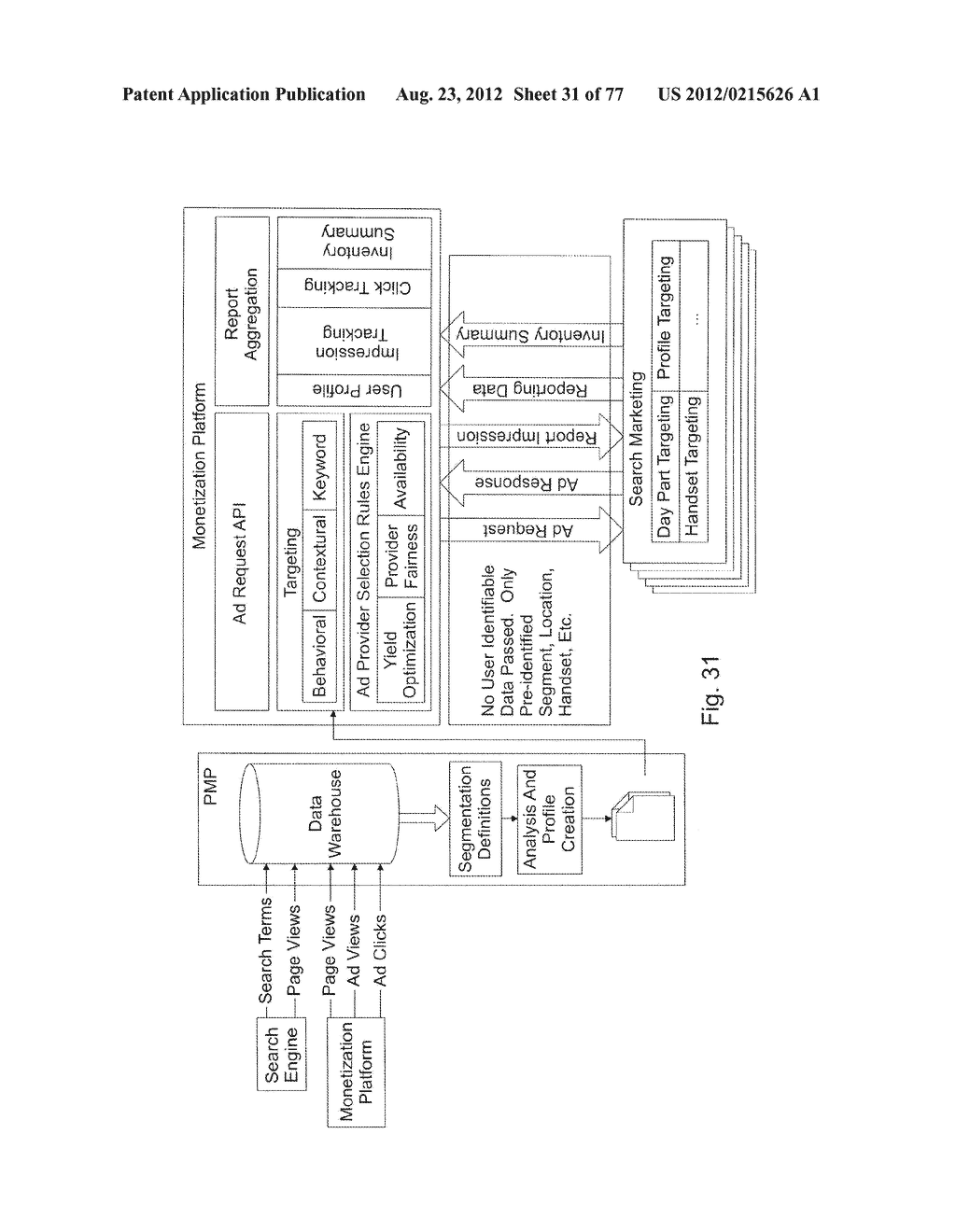 System for Targeting Advertising to Mobile Communication Facilities Using     Third Party Data - diagram, schematic, and image 33