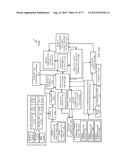 System for Targeting Advertising to Mobile Communication Facilities Using     Third Party Data diagram and image