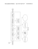 System for Targeting Advertising to Mobile Communication Facilities Using     Third Party Data diagram and image