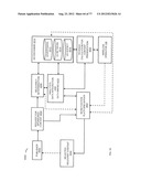 System for Targeting Advertising to Mobile Communication Facilities Using     Third Party Data diagram and image