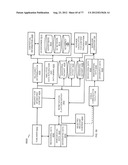 System for Targeting Advertising to Mobile Communication Facilities Using     Third Party Data diagram and image