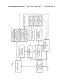 System for Targeting Advertising to Mobile Communication Facilities Using     Third Party Data diagram and image