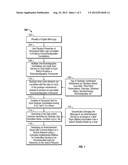 Chronostratigraphic Modeling and Mapping System and Method diagram and image