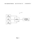 METHOD AND APPARATUS FOR PROVIDING SUPPLEMENTARY PRODUCT SALES TO A     CUSTOMER AT A CUSTOMER TERMINAL diagram and image