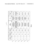 METHOD AND APPARATUS FOR PROVIDING SUPPLEMENTARY PRODUCT SALES TO A     CUSTOMER AT A CUSTOMER TERMINAL diagram and image