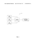 METHOD AND APPARATUS FOR PROVIDING SUPPLEMENTARY PRODUCT SALES TO A     CUSTOMER AT A CUSTOMER TERMINAL diagram and image