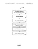 METHOD AND APPARATUS FOR PROVIDING SUPPLEMENTARY PRODUCT SALES TO A     CUSTOMER AT A CUSTOMER TERMINAL diagram and image