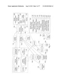 System for Targeting Advertising to Mobile Communication Facilities Using     Third Party Data diagram and image