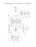 System for Targeting Advertising to Mobile Communication Facilities Using     Third Party Data diagram and image