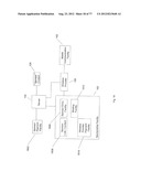 System for Targeting Advertising to Mobile Communication Facilities Using     Third Party Data diagram and image