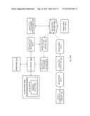 System for Targeting Advertising to Mobile Communication Facilities Using     Third Party Data diagram and image