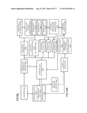 System for Targeting Advertising to Mobile Communication Facilities Using     Third Party Data diagram and image