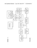 System for Targeting Advertising to Mobile Communication Facilities Using     Third Party Data diagram and image