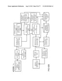 System for Targeting Advertising to Mobile Communication Facilities Using     Third Party Data diagram and image