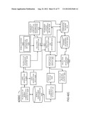 System for Targeting Advertising to Mobile Communication Facilities Using     Third Party Data diagram and image