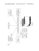 System for Targeting Advertising to Mobile Communication Facilities Using     Third Party Data diagram and image