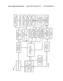 System for Targeting Advertising to Mobile Communication Facilities Using     Third Party Data diagram and image