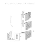 System for Targeting Advertising to Mobile Communication Facilities Using     Third Party Data diagram and image