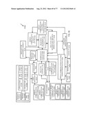 System for Targeting Advertising to Mobile Communication Facilities Using     Third Party Data diagram and image