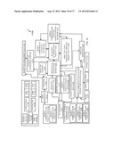 System for Targeting Advertising to Mobile Communication Facilities Using     Third Party Data diagram and image