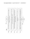 System for Targeting Advertising to Mobile Communication Facilities Using     Third Party Data diagram and image