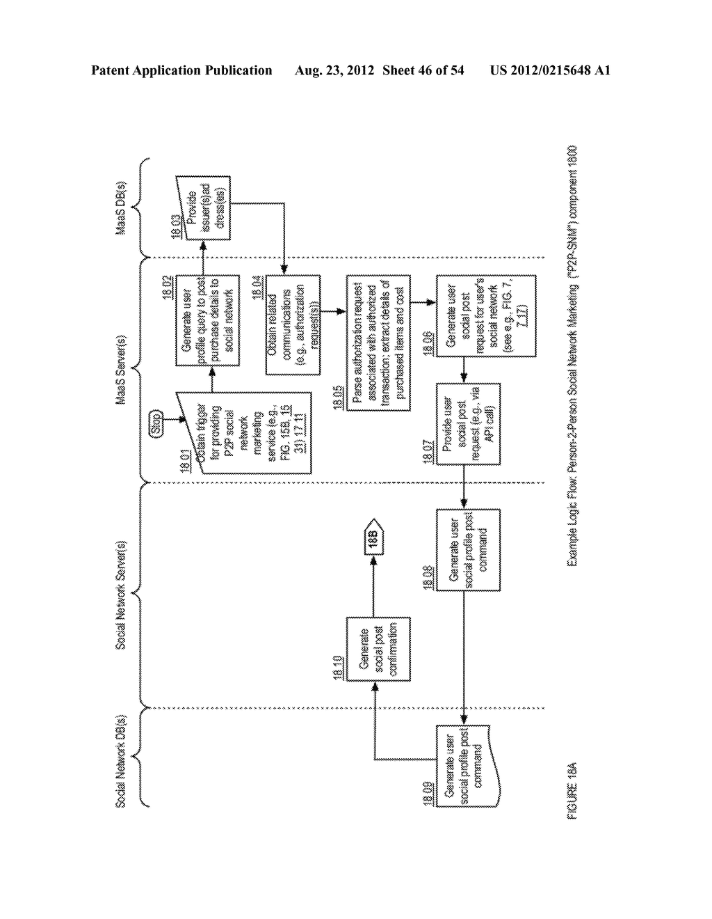 DYNAMIC PAYMENT OPTIMIZATION APPARATUSES, METHODS AND SYSTEMS - diagram, schematic, and image 47