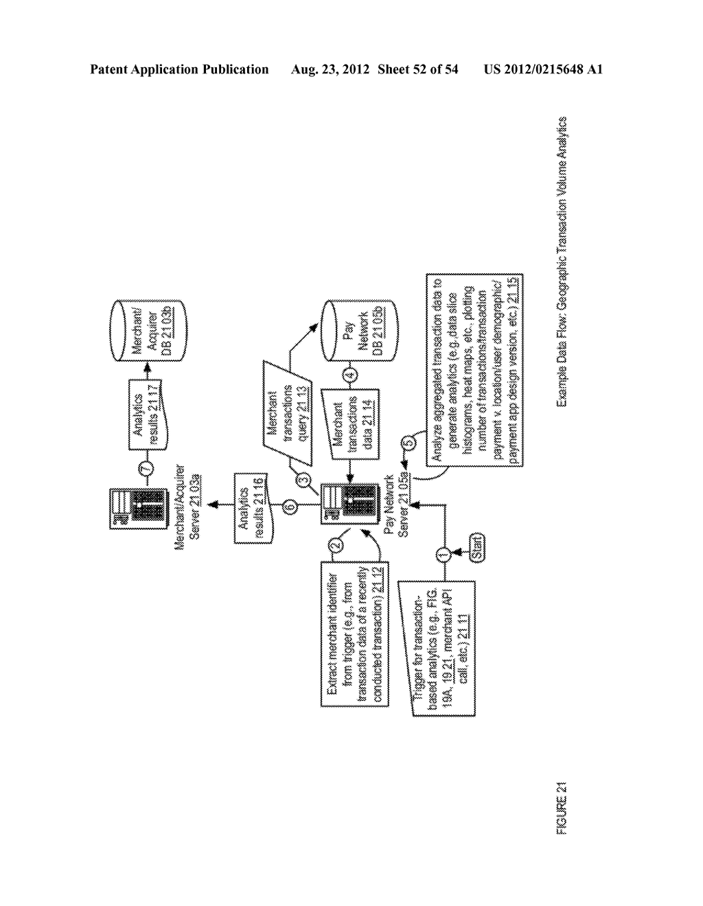 DYNAMIC PAYMENT OPTIMIZATION APPARATUSES, METHODS AND SYSTEMS - diagram, schematic, and image 53