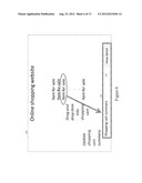 DRAG-AND-DROP INTERNET SHOPPING WITH AN EMBEDDED SHOPPING CART VIEW diagram and image