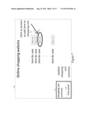 DRAG-AND-DROP INTERNET SHOPPING WITH AN EMBEDDED SHOPPING CART VIEW diagram and image
