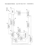 Systems and Methods Relating to Bank Transactions, Prepaid Access, Payment     Based Promotions, and Payment Networks diagram and image