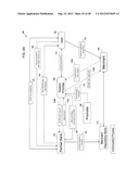 Systems and Methods Relating to Bank Transactions, Prepaid Access, Payment     Based Promotions, and Payment Networks diagram and image