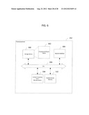 Systems and Methods Relating to Bank Transactions, Prepaid Access, Payment     Based Promotions, and Payment Networks diagram and image