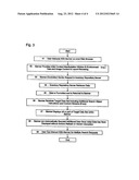 METHOD AND SYSTEM FOR DYNAMIC WEB DISPLAY diagram and image