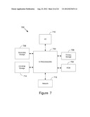 Method, System and Computer Program Product for Processing Tax Notices diagram and image