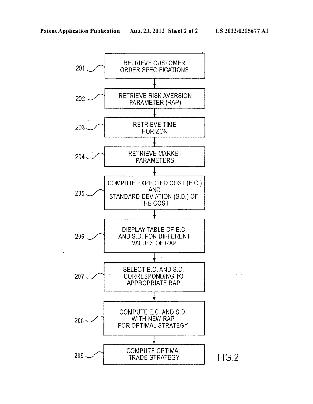 SYSTEM AND METHOD FOR ESTIMATING AND OPTIMIZING TRANSACTION COSTS - diagram, schematic, and image 03