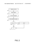 METHOD AND SYSTEM FOR ENABLING A USER TO CREATE A DOCUMENT IN A     COLLABORATIVE ENVIRONMENT diagram and image