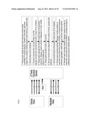 SYSTEM AND METHOD FOR PAYMENT TRANSFER diagram and image